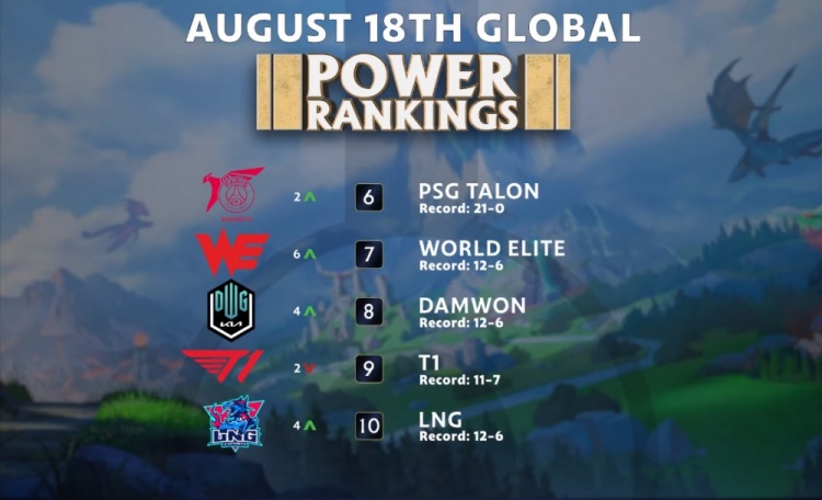 领导风格可 领导风格可