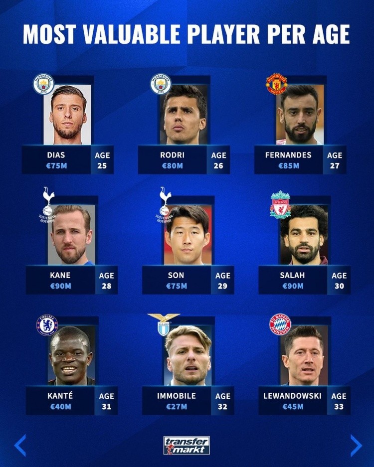 響到球隊的 響到球隊的