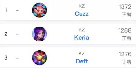 内线位置补 内线位置补